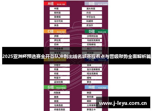 2025亚洲杯预选赛全开各队冲刺出线名额赛程看点与晋级形势全面解析篇 2025亚洲杯预选赛全开各队冲刺出线名额赛程看点与晋级形势全面解析篇