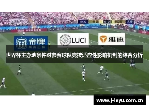 世界杯主办地条件对参赛球队竞技适应性影响机制的综合分析 世界杯主办地条件对参赛球队竞技适应性影响机制的综合分析