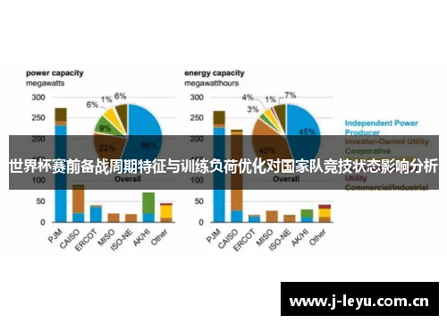 世界杯赛前备战周期特征与训练负荷优化对国家队竞技状态影响分析 世界杯赛前备战周期特征与训练负荷优化对国家队竞技状态影响分析