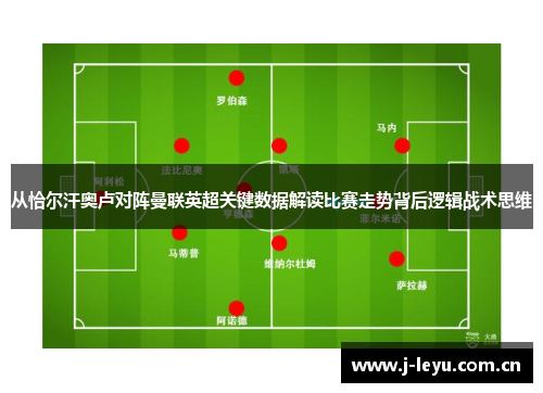 从恰尔汗奥卢对阵曼联英超关键数据解读比赛走势背后逻辑战术思维 从恰尔汗奥卢对阵曼联英超关键数据解读比赛走势背后逻辑战术思维