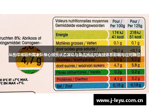 从伤停成因看国家队核心球员状态波动与备战挑战对竞技体系影响与应对路径 从伤停成因看国家队核心球员状态波动与备战挑战对竞技体系影响与应对路径